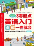 英语入门：口语零起点图解一看就会听书网